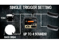 <b>Roland TM-2 HYBRID Modulo Sons Trigger para Bateria Acústica</b> <b>Roland TM-2 HYBRID Modulo Sons Trigger para Bateria Acústica</b>